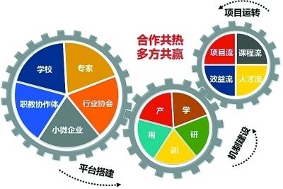 同轴电缆和双绞线和光纤的区别